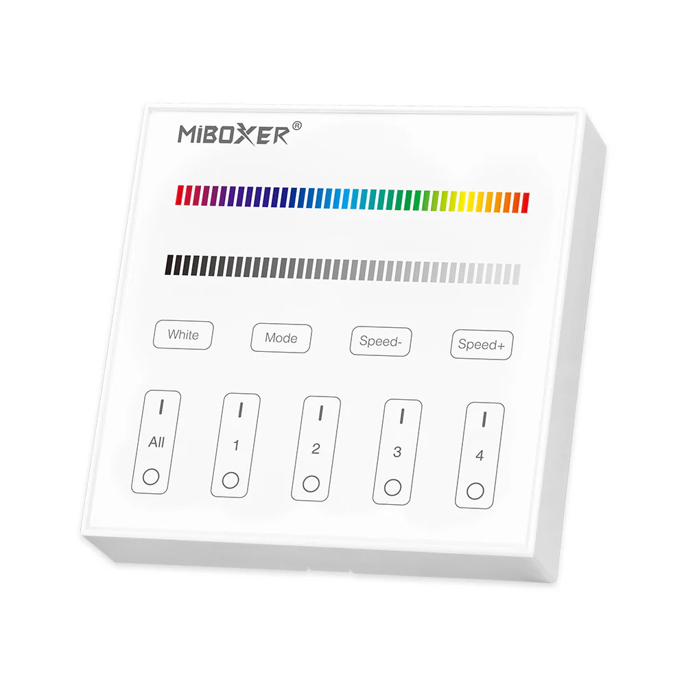 Miboxer 4-Zone Panel Remote (RGBW) White