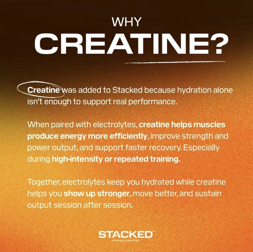 Electrolyte Hydration Mix with Creatine – Strawberry Mango 6ct