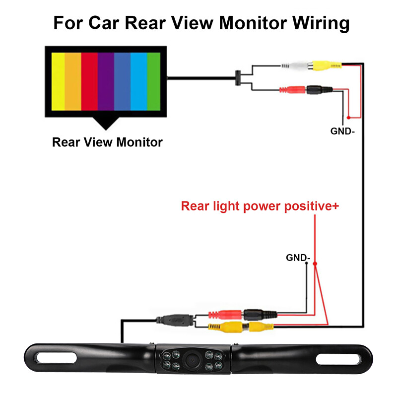 170° License Plate Frame Backup Camera Parking Reverse Night Vision Waterproof