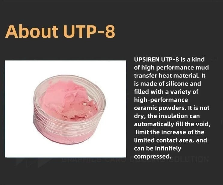 UTP-8 Thermal Putty for VGA GPU IC Processor/-