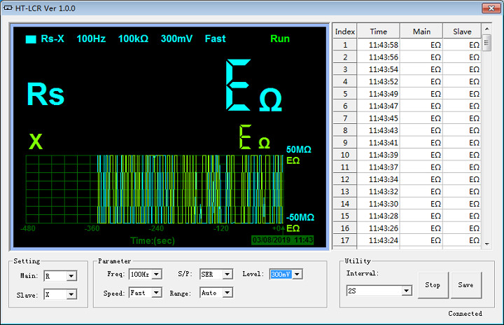 Digital Handheld LCR Meter Bridge Resistance Inductance Capacitance 100kHz