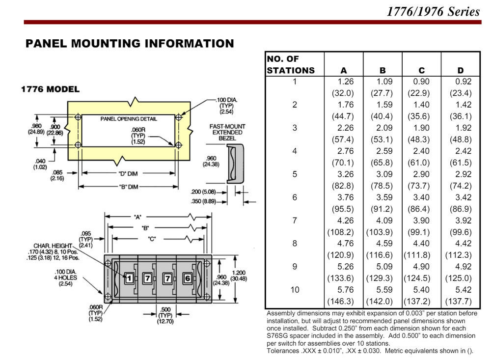 EECO Switch 177612MV, 2 10-Digit Thumb Wheels