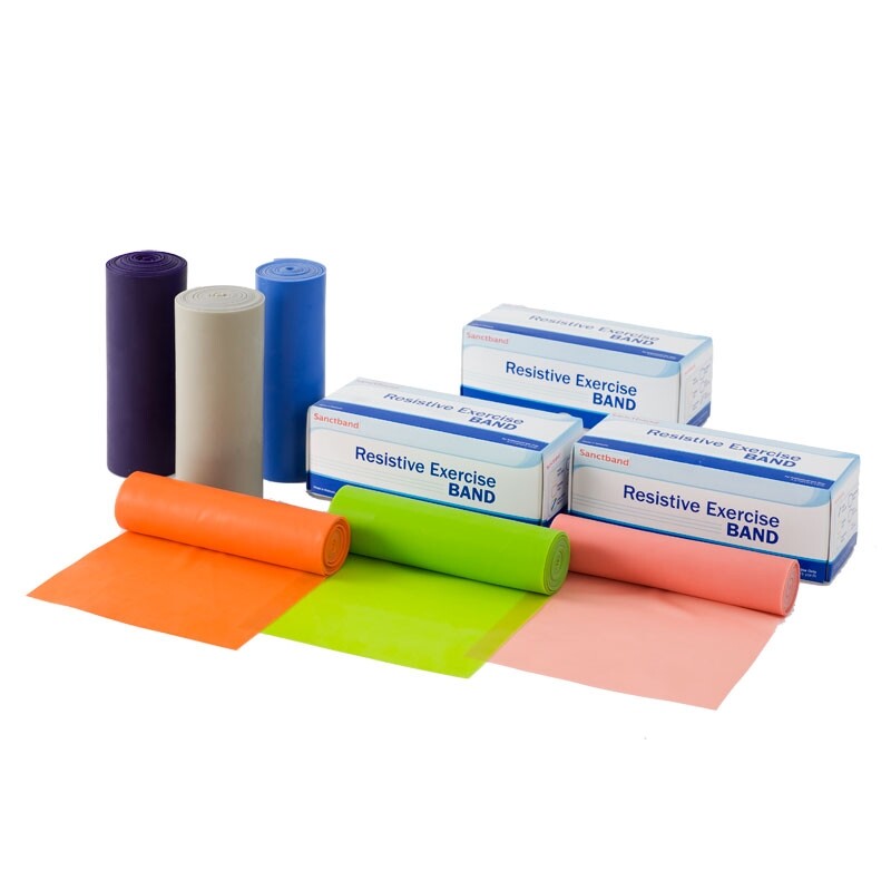 Sanctband Resistive Band - 6 Yard – Lime (Medium)