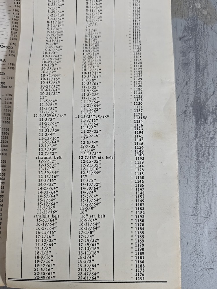 Vintage Philco Radio Dial Belt Reference Chart Guide