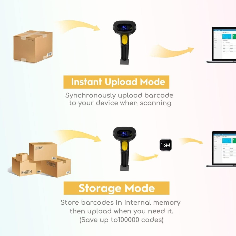 Handheld USB Barcode Scanner Wireless Automatic 1D Bar Code Reader Supermarket