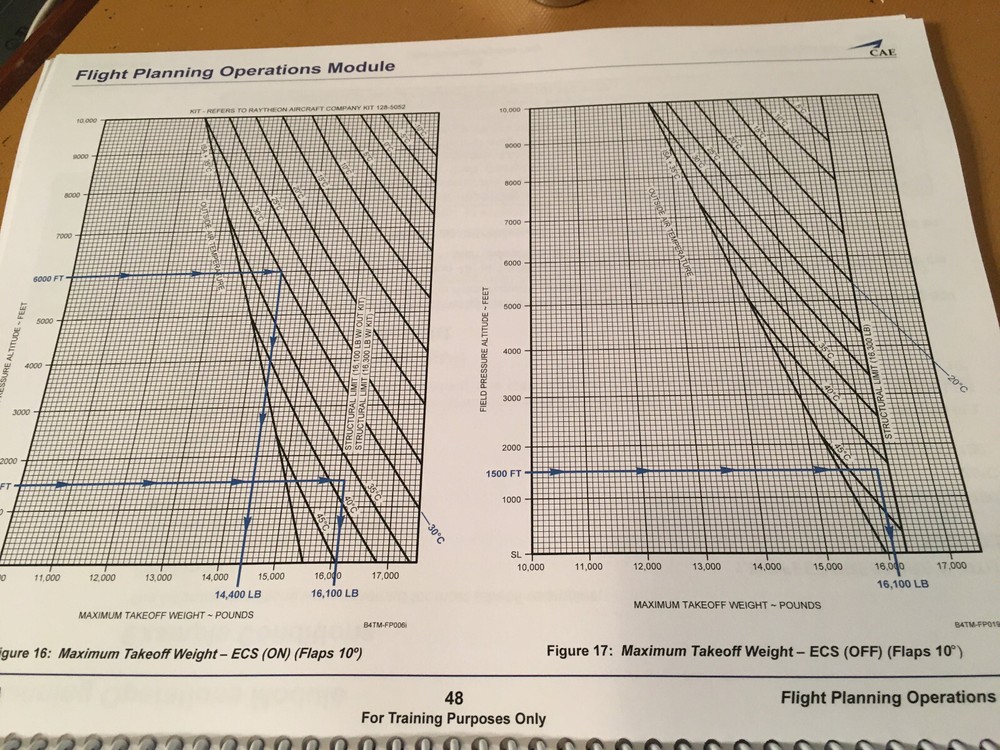 BeechJet 400A Flight Planning Operations Booklet Manual