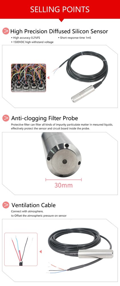 Water Level Transmitter 4-20mA 0-10V Hydrostatic Liquid Level Sensor Transmitter