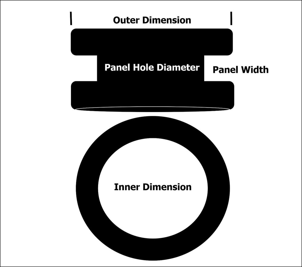 Rubber Cable Grommets for a 3/4" Panel Hole 1/2" ID for 1/16" Thick Wall Bushing