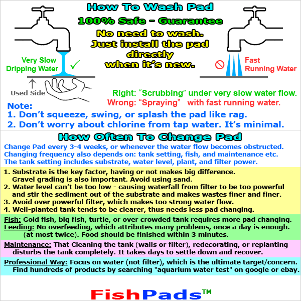 Generic Carbon Filter By FishPads For Large Cartridge