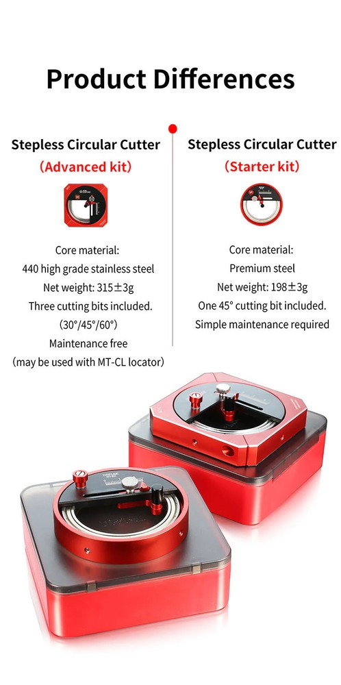 Dspiae MT-EC Adjustable Circular Cutter Starter Edition'