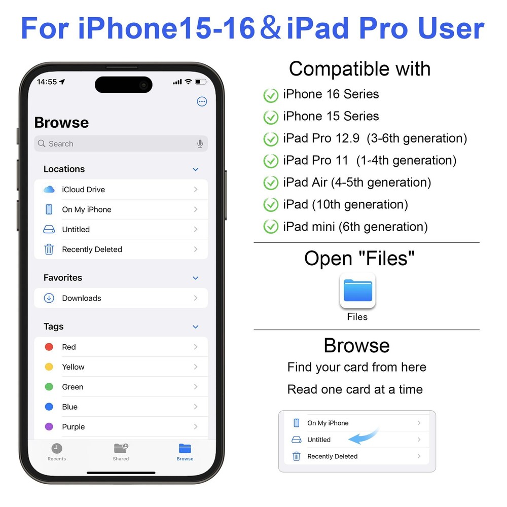 SD Card Reader, 5 in 1 USB-C & USB Adapter with SD/MicroSD/MS and White
