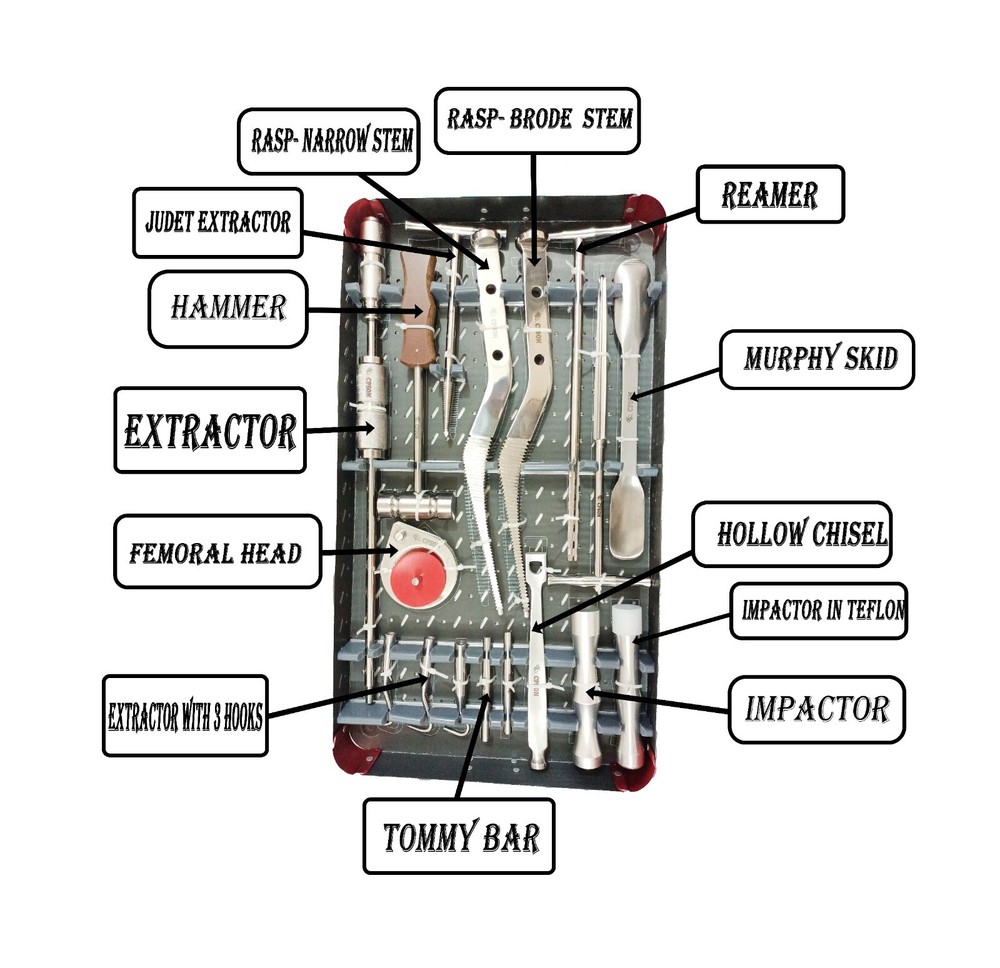 Orthopedic Bipolar Instrument Set with Aluminium Graphic Box.