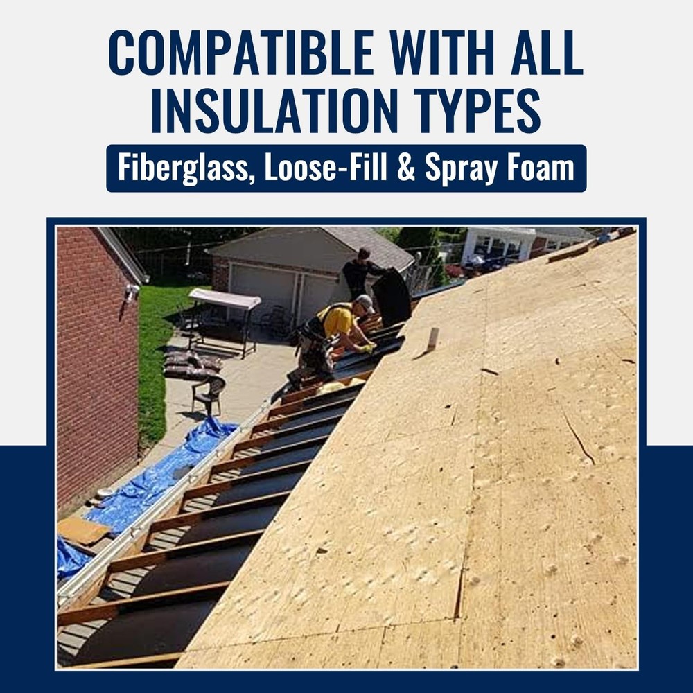 SmartBaffle 16 Attic Insulation Baffle - Polyethylene Attic Baffles for 14.5" Ra