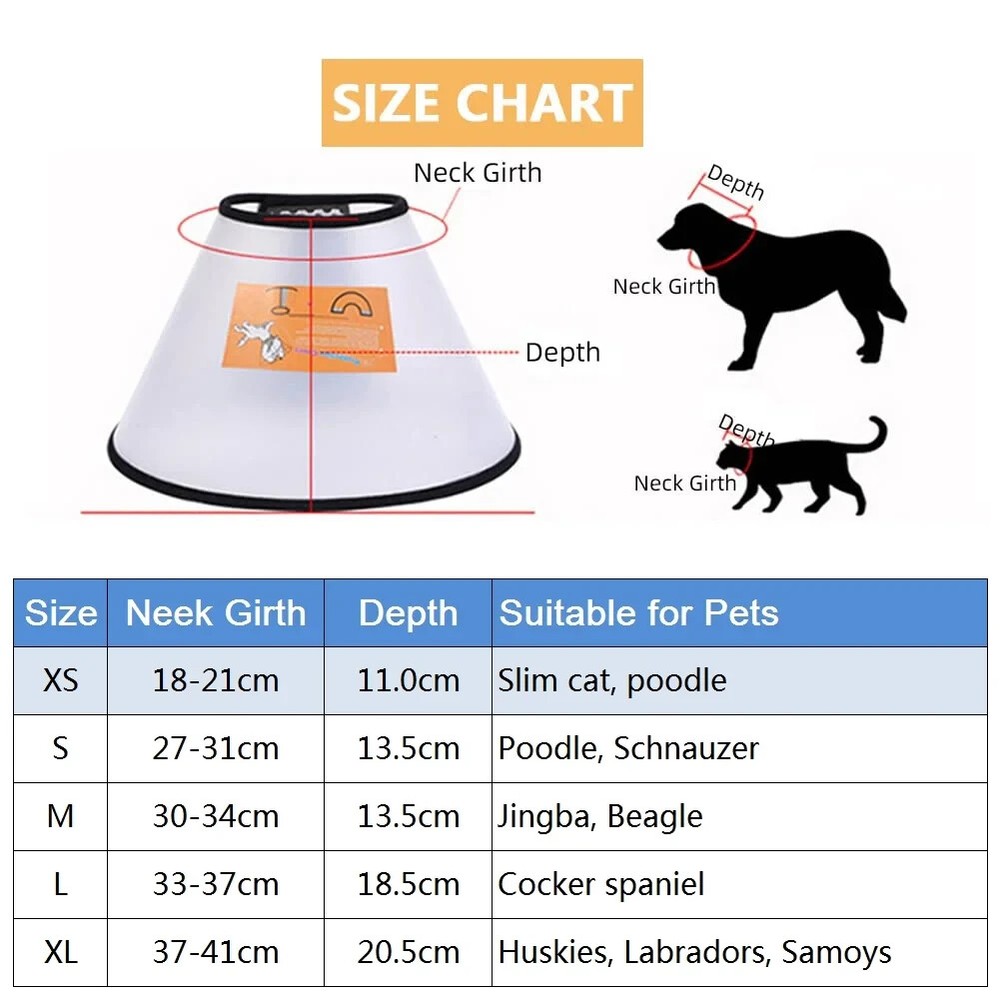 Soft Dog Cone Collar Flexible Adjustable Sz 3 Medium 5.5" depth