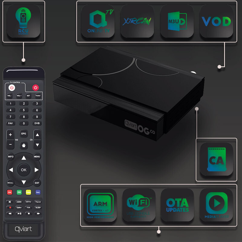 Qviart OG Co Full HD Linux CA IPTV Combo Receiver