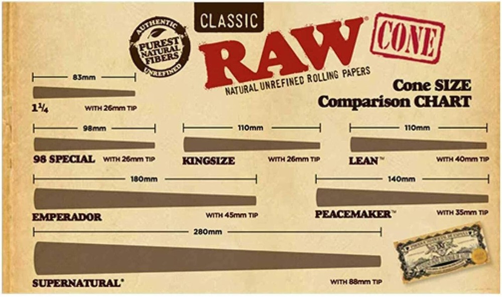 RAW 10 Classic 98 Special Cones - Natural Unrefined Rolling Papers
