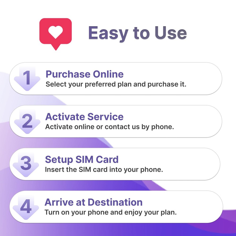Jethro Mobile Unlimited Talk & Text Plan for Seniors – Prepaid 90-Day Plan, Work