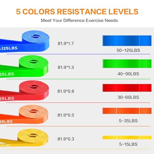 Resistance Bands, Pull Up Bands, Pull Up Assistance Bands Set for Men & Women,