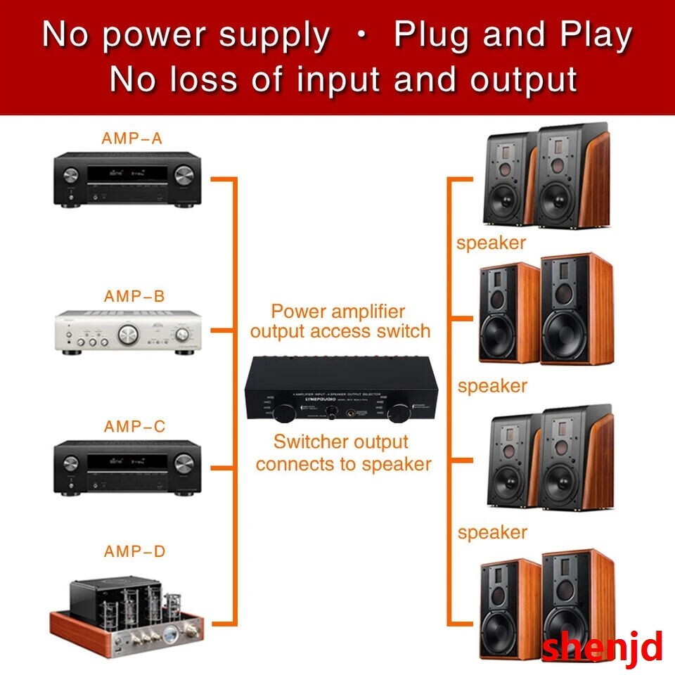 4 Input 4 output Power Amplifier Speaker Selector Switcher Speaker Switch @