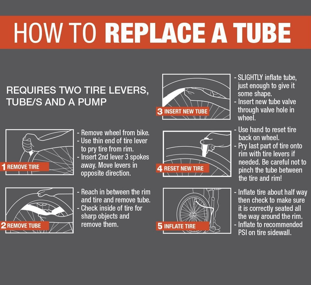 Self-Sealing Bicycle Inner Tubes