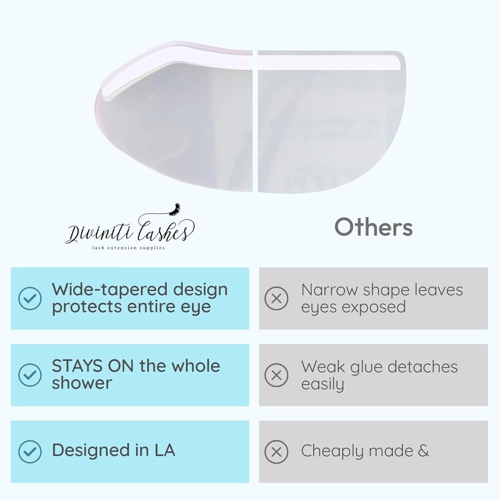 Eyelash Shield Shower Visor For Adults - 50 Eye Shields.....B27