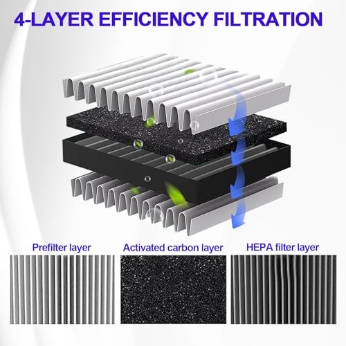 Cabin Air Filter for