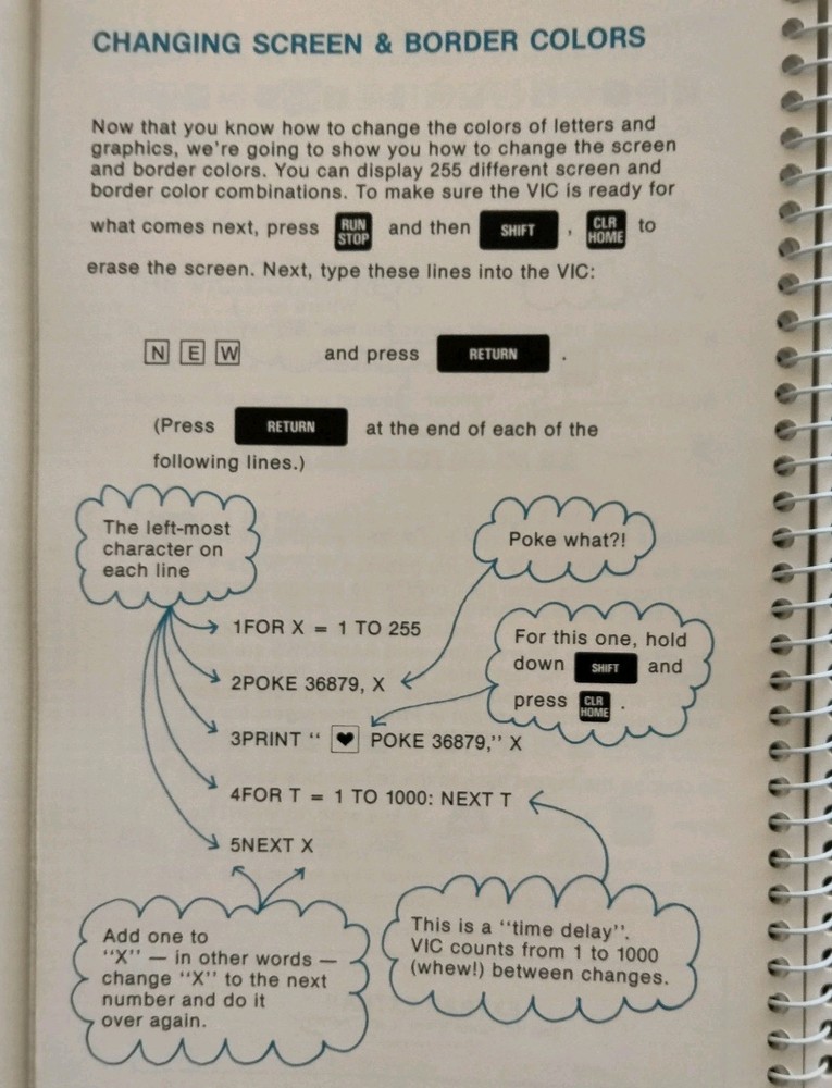 Personal Computing on the VIC-20 A Friendly Computer Guide, 1984 Commodore
