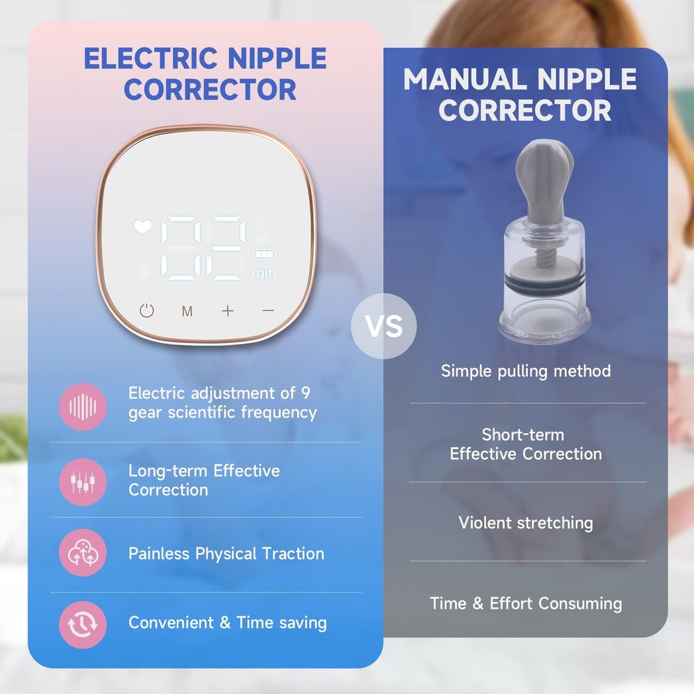 Nipple Inverted Corrector Sunken Short Nipples Sucker Correction Puller Breas...