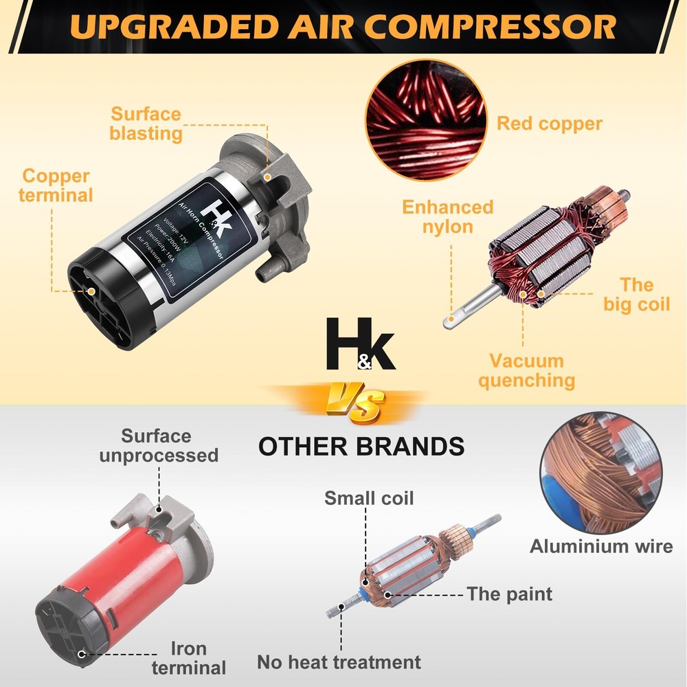12V 150db Replacement Air Compressor Air Pump for Horn, US Stock