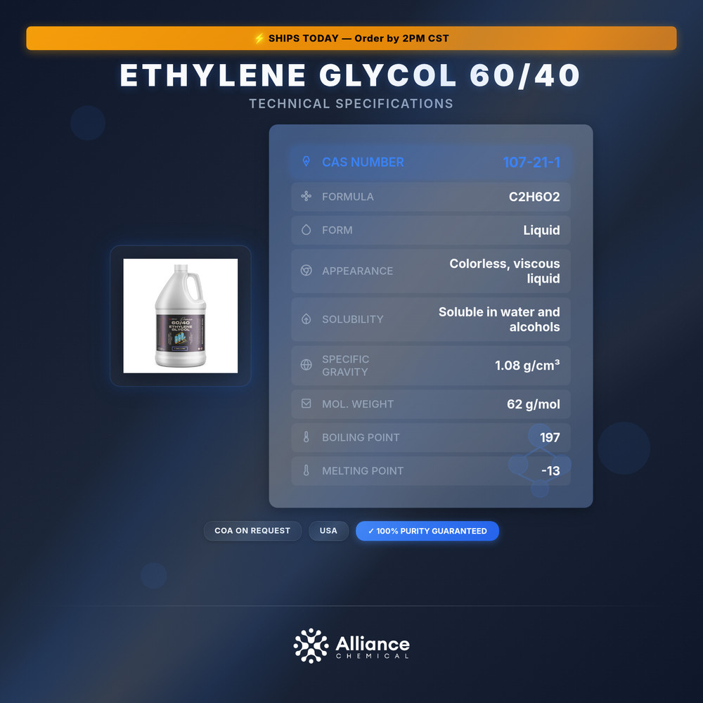 Ethylene Glycol 60/40 - 2 Gallons