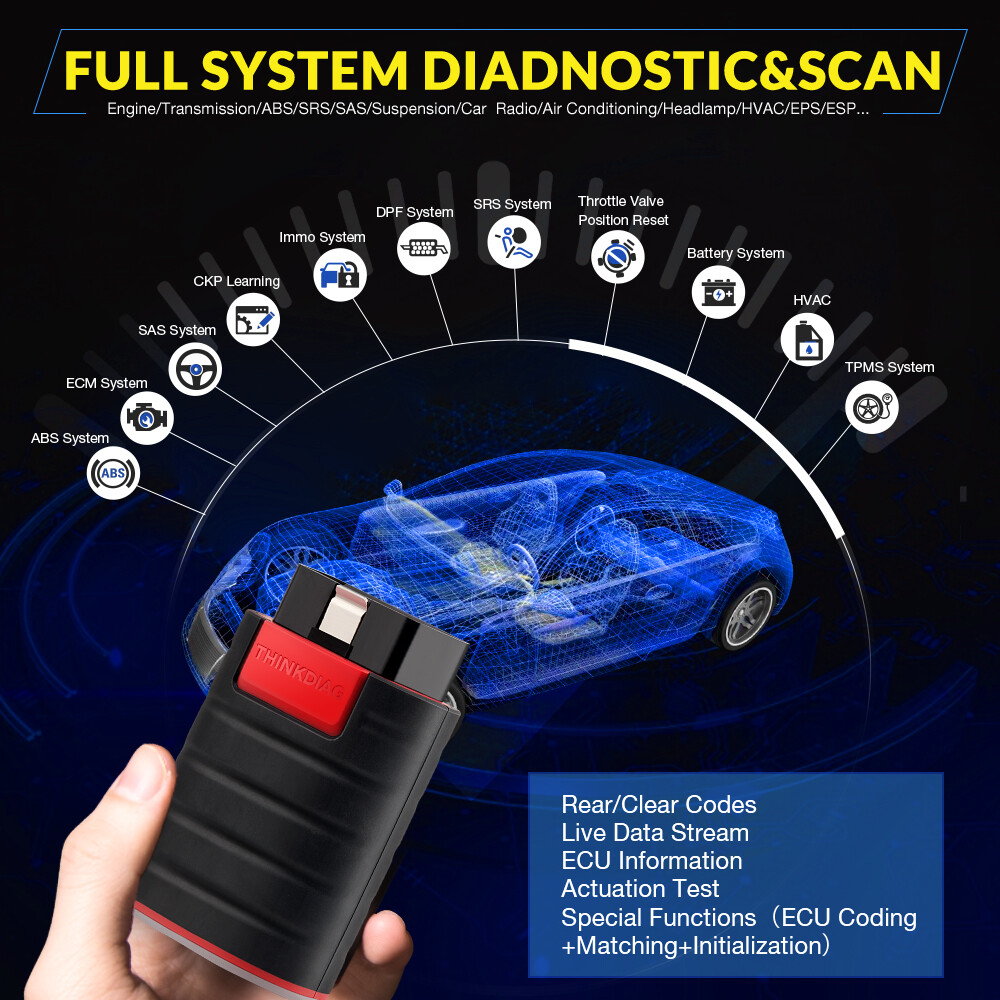 2025 THINKDIAG Bidirectional Car Diagnostic Tool Full Software Free OBD2 Scanner