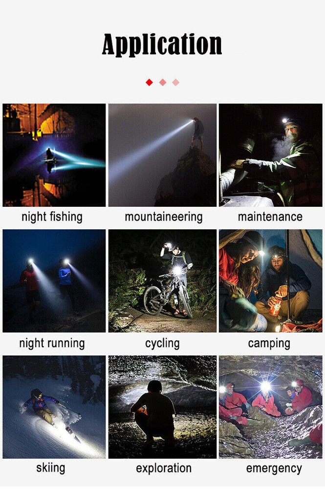 LED Headlamp Headlight USB Rechargeable Waterproof Head Light Flashlight 2 Modes