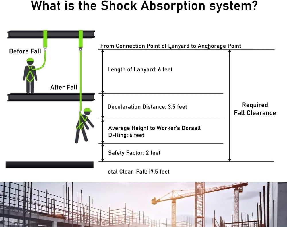 6FT Double Leg Internal Shock Absorbing Safety Fall Protection Large, green