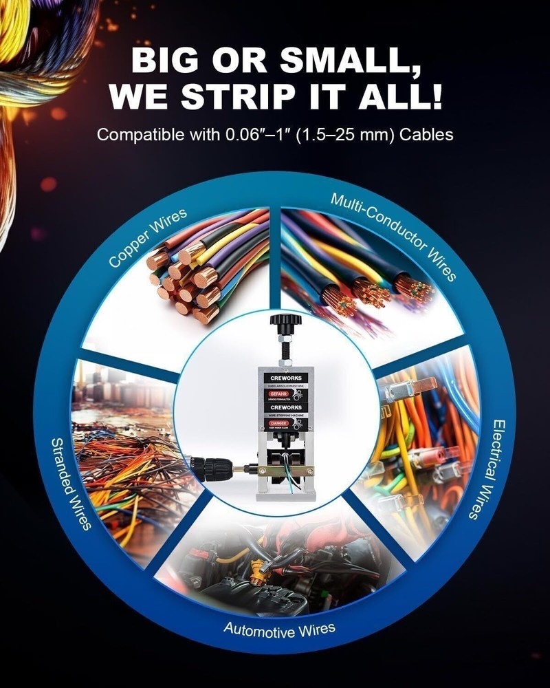 Manual Wire Stripper Machine, 0.06"-1" Wire Stripping Machine 5 Channel Cable US