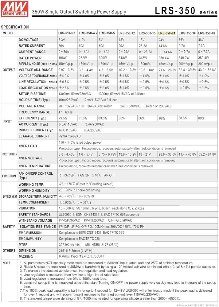 LRS-350-24 Single Output Power Supply