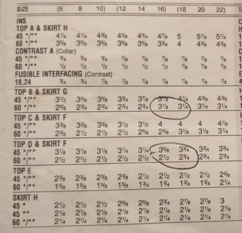 VOGUE BASIC DESIGN PATTERN #1173 MISSE' SKIRT & TOP SIZES 12 - 14 - 16 UNCUT/FF