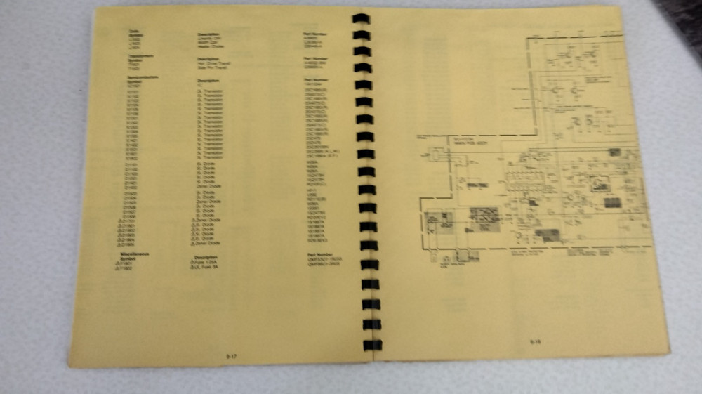 Ms Pacman Machine Manual MIDWAY MFG. 1982