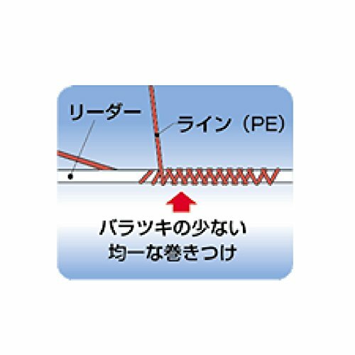 New Hapison line Twister YH-716P