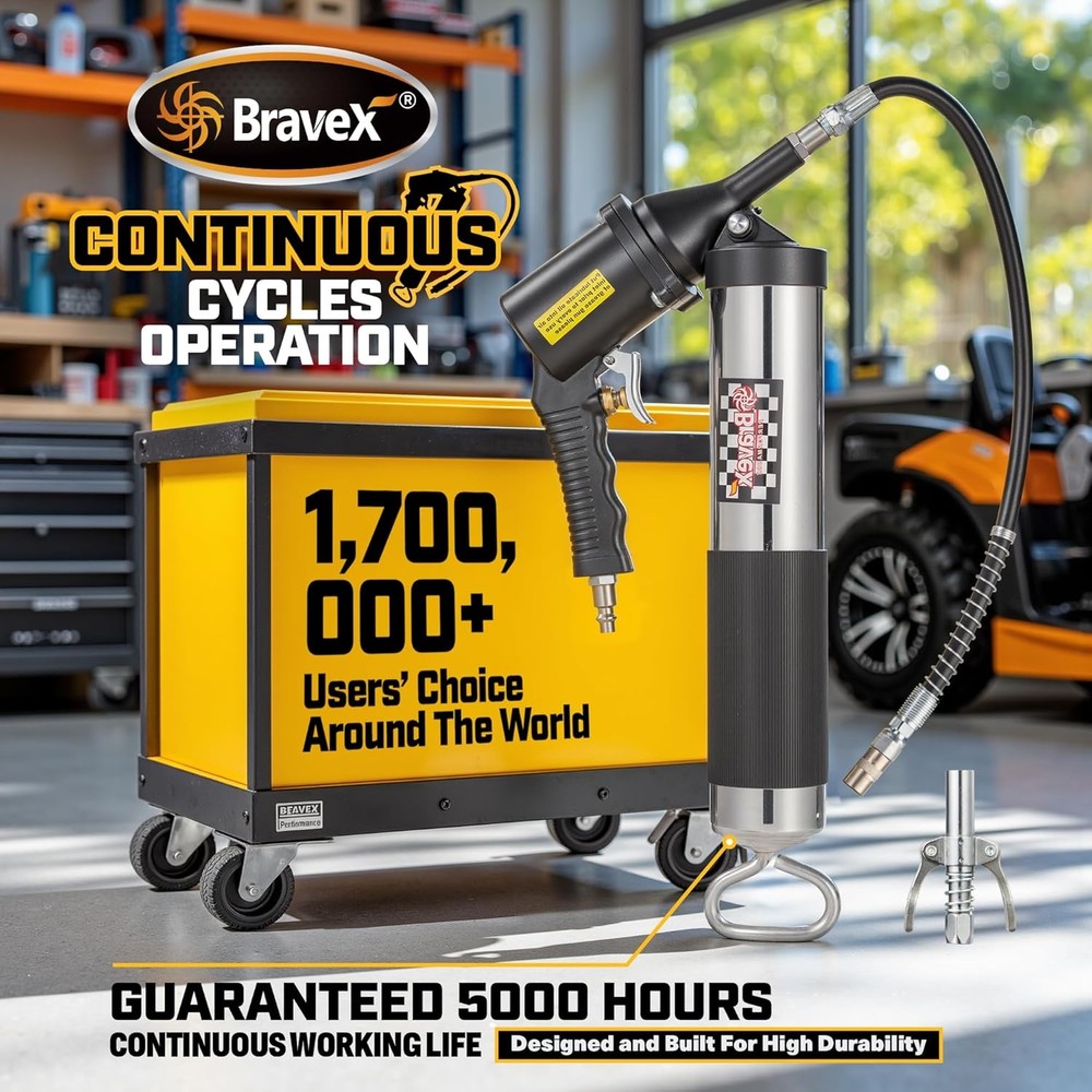 6000 PSI Air Powered Automatic Grease Gun, Pneumatic with Quick Release Coupler