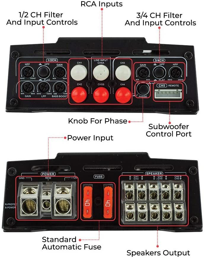 DS18 CANDY-X5B Digital Car Audio Amplifier Class D, 5 Channels, 2000 Watts Max