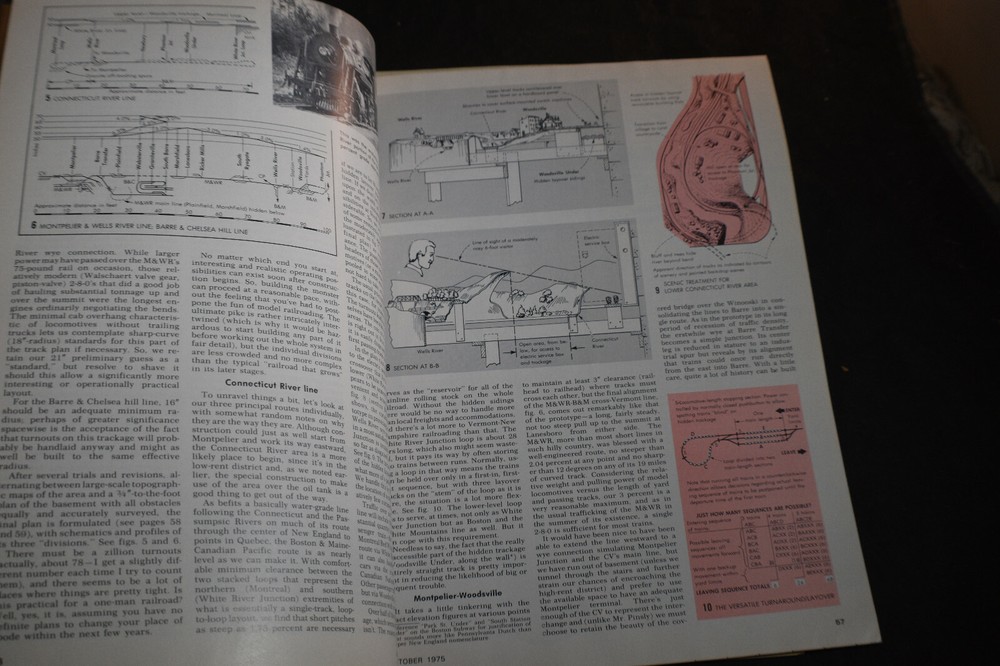 Two (1961/75) Model Railroader Magazines