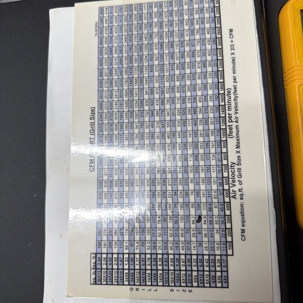 CPS AVM-03 Air Velocity Meter