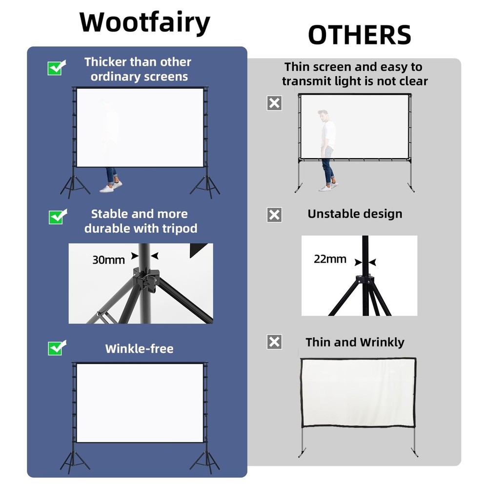 Projector Screen with Stand, Wootfairy 150 inch Portable and Foldable...