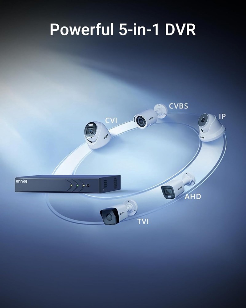 8CH Hybrid Security DVR with AI Detection