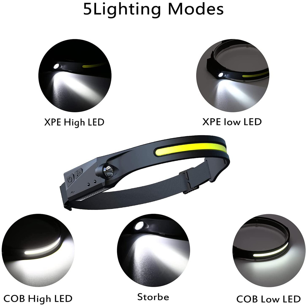 2X LED Headlamp Motion Sensor Head Lamp 230° Wide Beam Headlight Work Light US