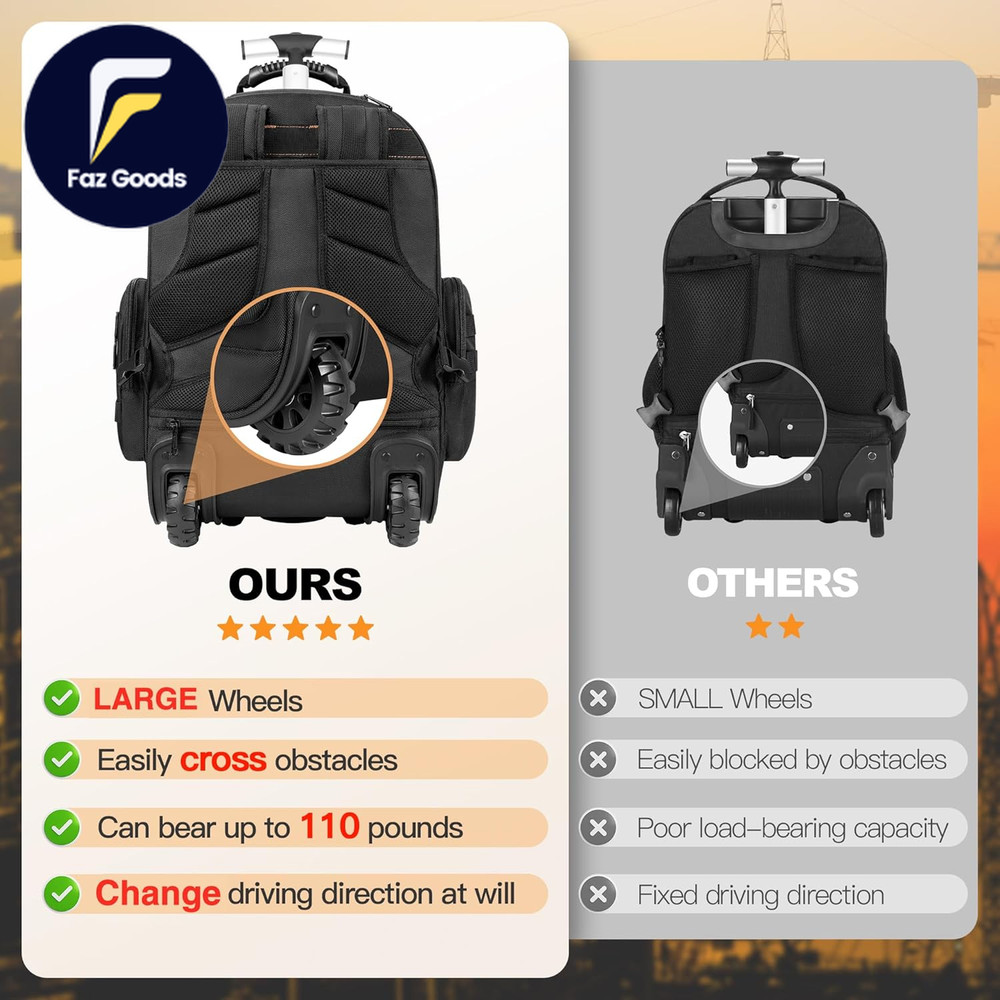 Backpack Tool Bag with Wheel Rolling Tool Backpack for Electrician Heavy Duty