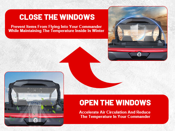 For Can-am Commander 1000R/ MAX 1000R 2021-2025 Vented Rear Windshield PC Window