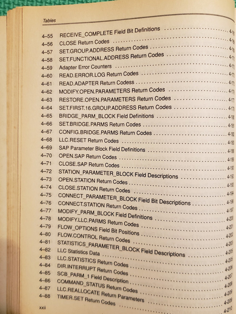 Texas Instrument TMS380 Second-Generation Token Ring, User's Guide - 1990