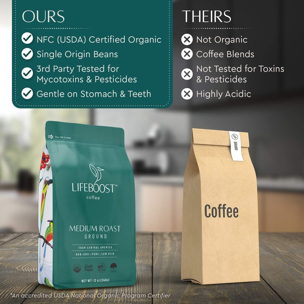 Lifeboost Coffee 3 Pack Medium Roast Ground Coffee - Low Acid Single Origin US