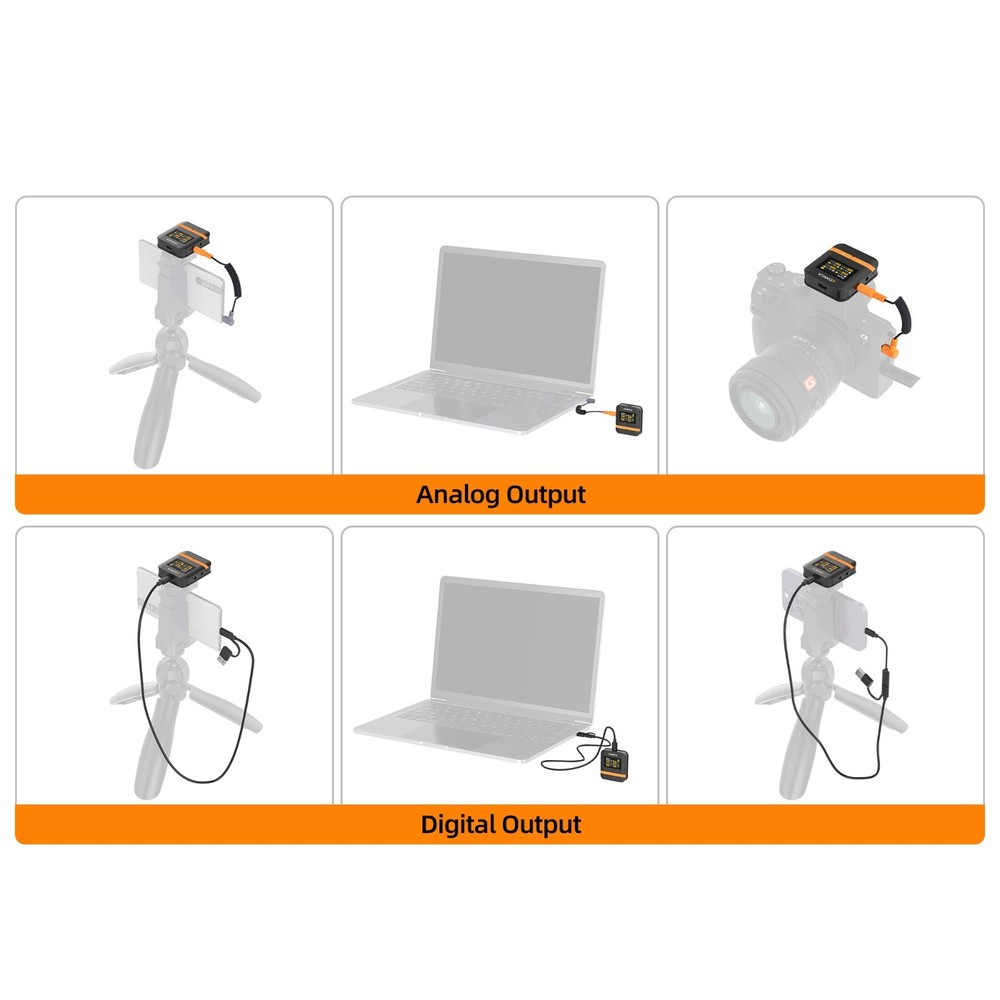 Comica Vimo Q Four-Channel Mini Wireless Lavalier Microphone System